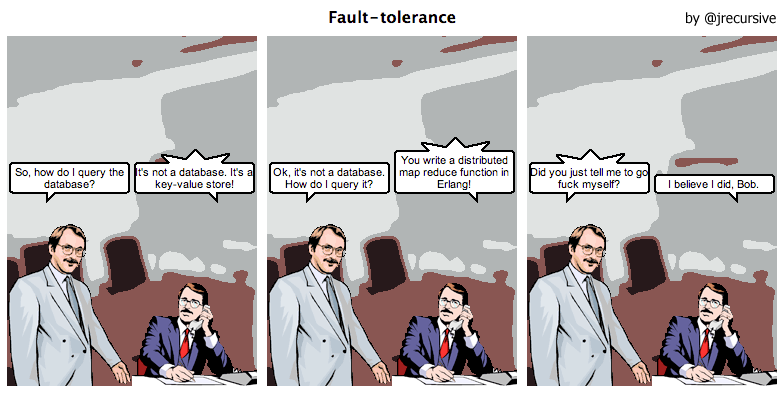fault-tolerance